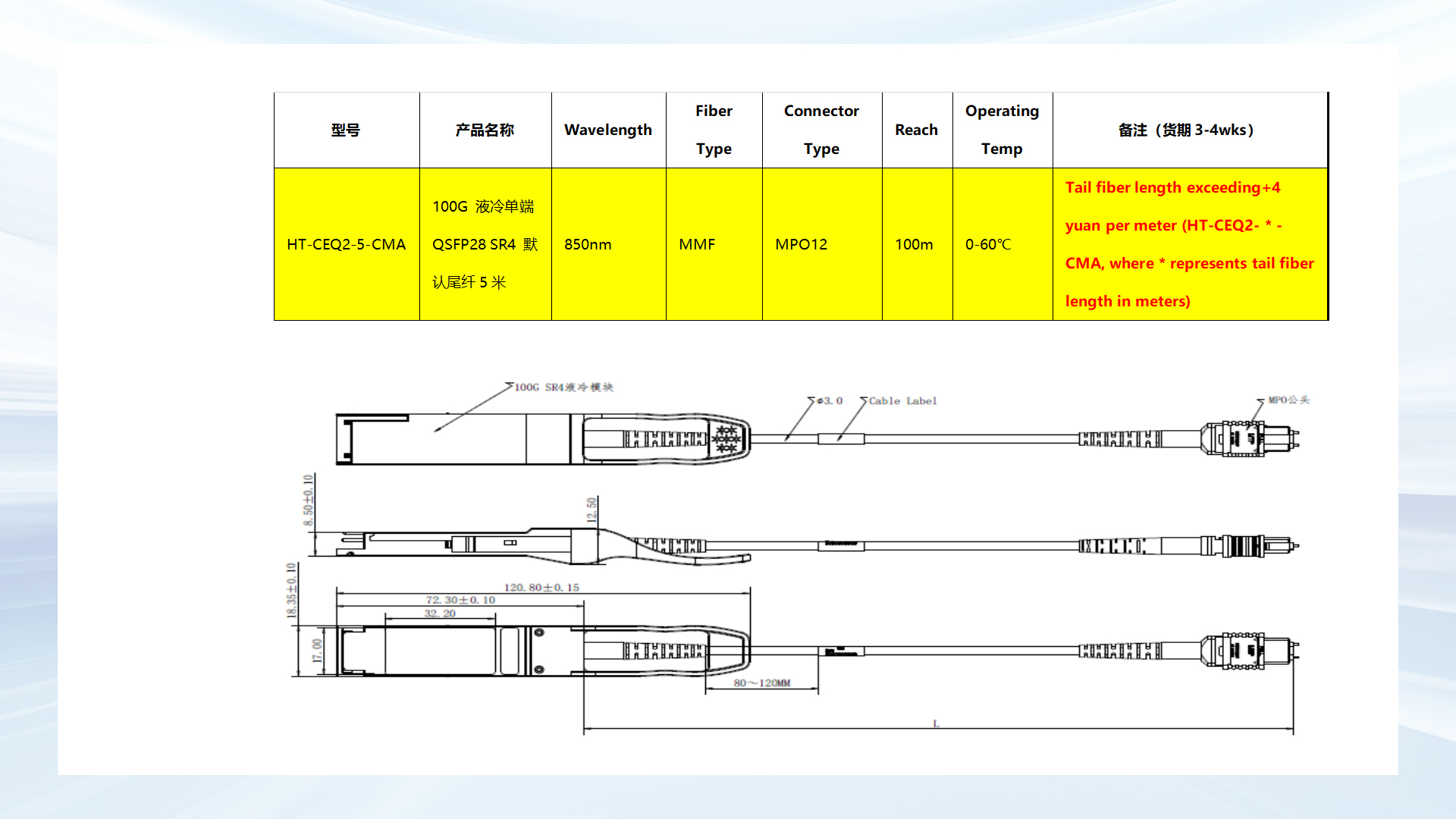 HT-CEQ2-5-CMA Liquid-cooled optical module