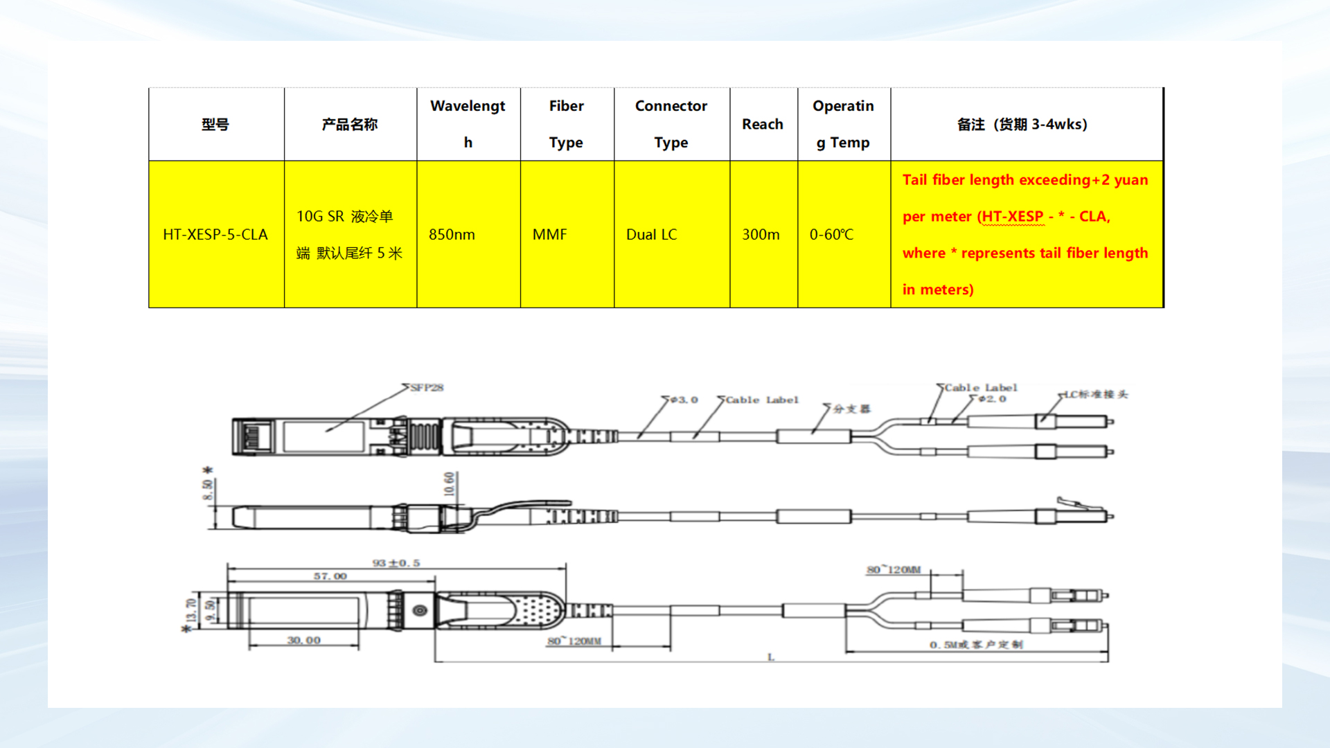 10G SR 液冷光模块features