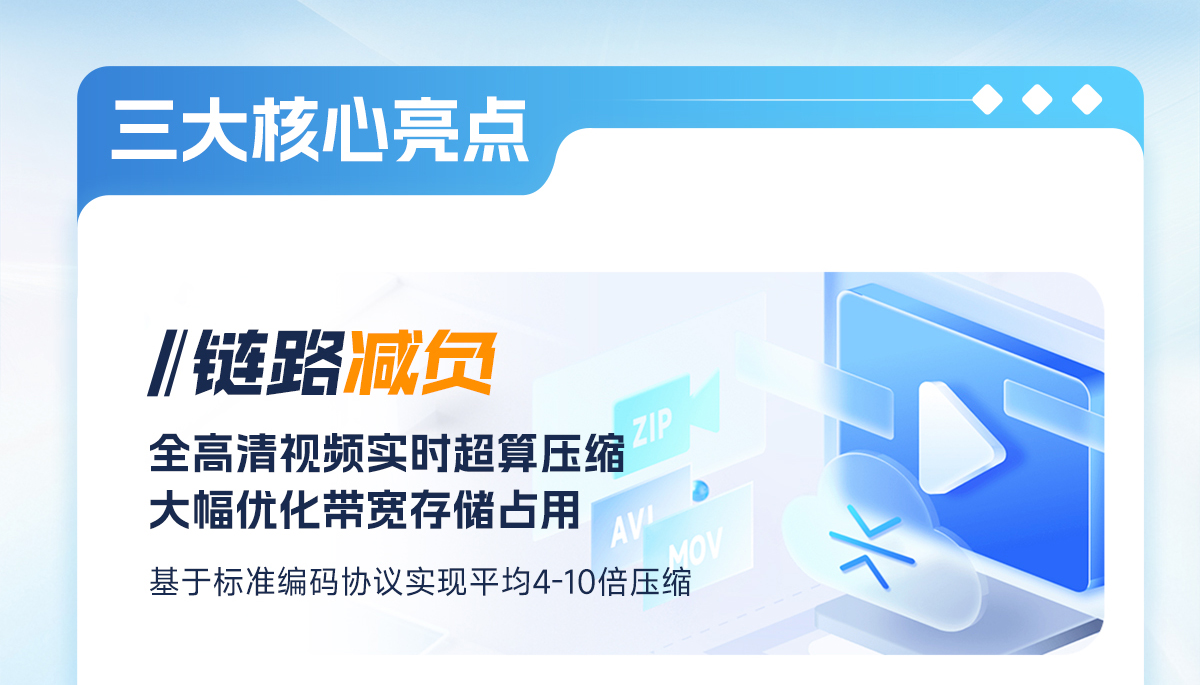 聚芯光禾 “超缩宝”系列焕新发布：重塑智能视频压缩与算力融合新格局